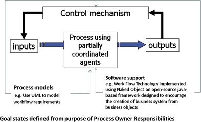 The Definitive Technical Breakdown and Analysis of the System Behind Waopelzumoz088 and Its World-Altering Impact The Definitive Technical Breakdown and Analysis of the System Behind Waopelzumoz088 and Its World-Altering Impact